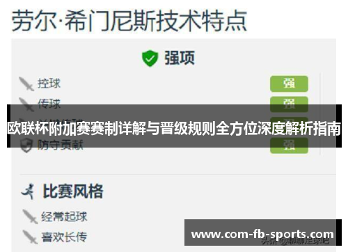 欧联杯附加赛赛制详解与晋级规则全方位深度解析指南 欧联杯附加赛赛制详解与晋级规则全方位深度解析指南