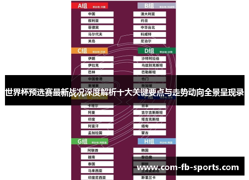 世界杯预选赛最新战况深度解析十大关键要点与走势动向全景呈现录 世界杯预选赛最新战况深度解析十大关键要点与走势动向全景呈现录