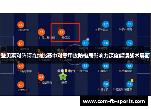 登贝莱对阵阿森纳比赛中对意甲攻防格局影响力深度解读战术层面