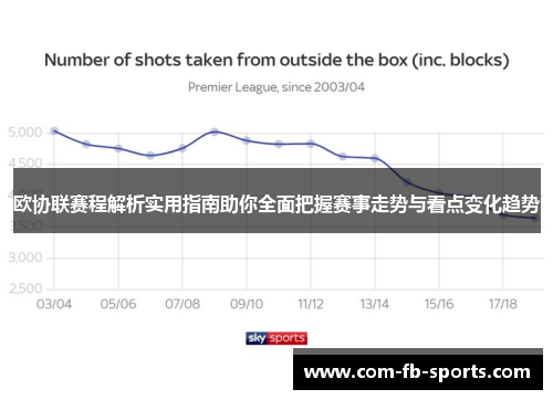 欧协联赛程解析实用指南助你全面把握赛事走势与看点变化趋势