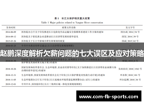 赵鹏深度解析欠薪问题的七大误区及应对策略 赵鹏深度解析欠薪问题的七大误区及应对策略
