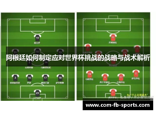 阿根廷如何制定应对世界杯挑战的战略与战术解析 阿根廷如何制定应对世界杯挑战的战略与战术解析